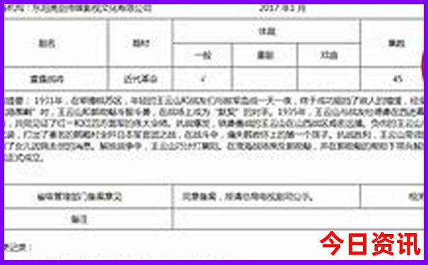 夏季八月份去哪旅游比较凉快